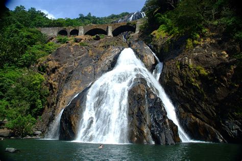 Waterfalls In Goa