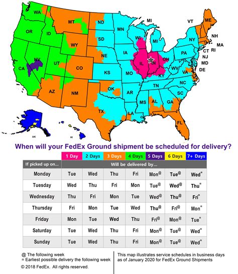 Shipping, Deliveries, and Sales Tax Information | Discover Gourmet