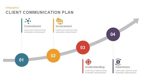 Client Communication Plan Template for PowerPoint and Keynote