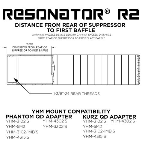 Yankee Hill Machine Resonator R2 – AllArms LLC