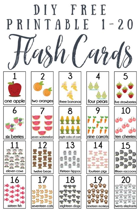 DIY Number Flash Cards FREE Printable - Extreme Couponing Mom