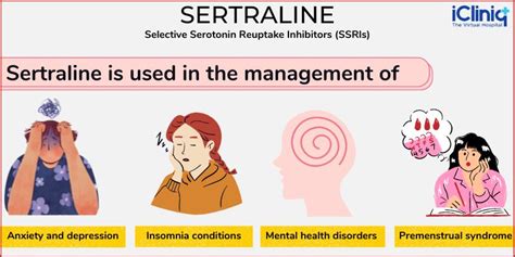 Sertraline | Uses | Dosage | Side Effects | Drug Warnings | Precautions