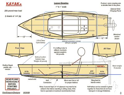 KAYAK+ Plans PDF - Duckworks Boat Builders Supply