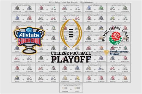 College Football Bowl Games 2022 Printable Schedule - Printable Online