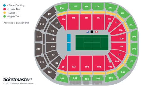 Davis Cup Group Stage Finals: Australia V Switzerland Seating Plans