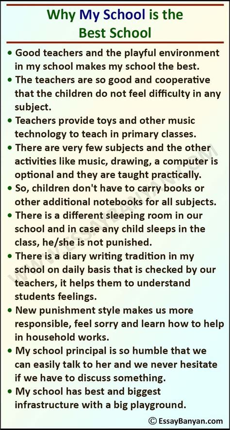 Essay on What makes your school unique for all Class in 100 to 500 Words