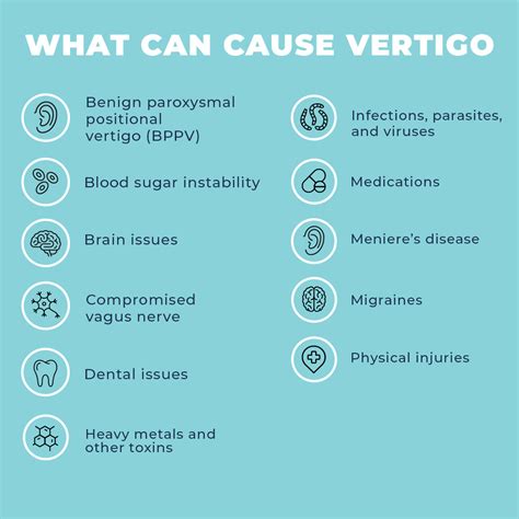 This Will Make Your Head Spin! What Causes Vertigo and How to Address – CellCore Biosciences