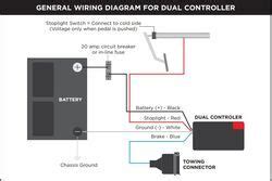 Installing The Brake Buddy Stealth Brake Controller In Your Motorhome ...