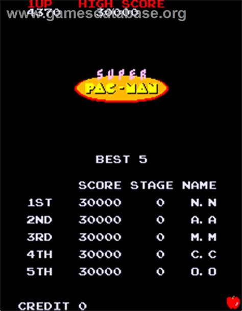 Super Pac-Man - Arcade - Artwork - High Score Screen