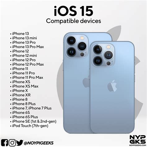 iOS 15, iPadOS 15 now available for download | NoypiGeeks