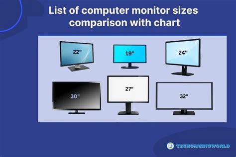 List Of Computer Monitor Sizes Comparison With Chart Best Guide 2024