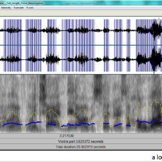 The spectrogram for spectrogram for ‘a lot of shots’ | Download ...