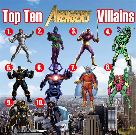 Top Ten Avengers Villains | Top Ten Week 2017 is here! It's … | Flickr