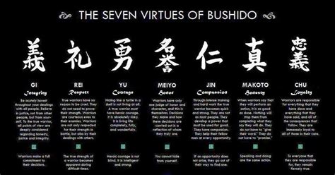 Samurai ~ The Seven Virtues of Bushido Judo, Martial Arts Training ...