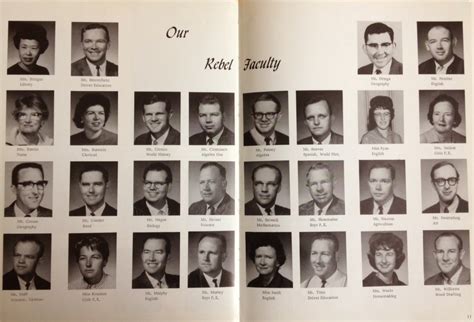 QHHS Alumni: 1964-1965: A Look Back at the Original Cavalier Yearbook