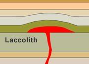 Laccolith Geology