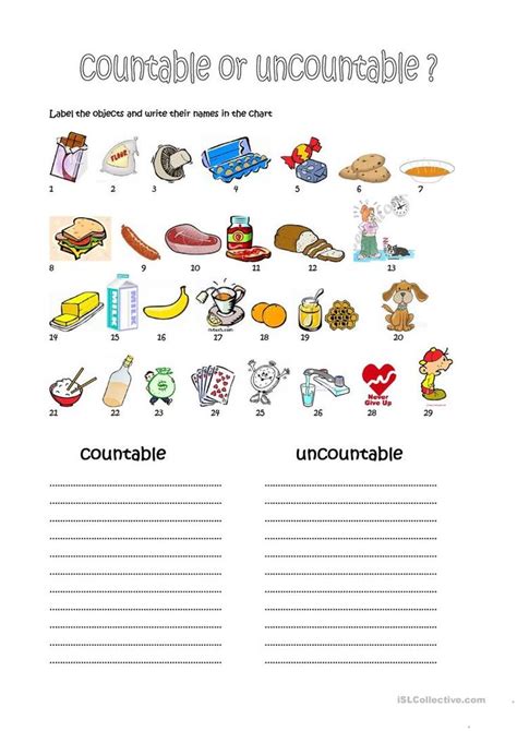 an uncountable worksheet with pictures and words