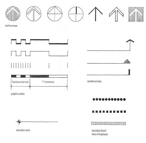 Architecture presentation, Architecture symbols, Architecture blueprints