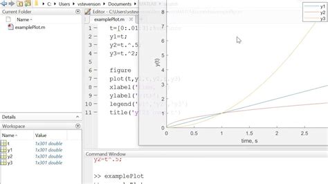 Matlab Plot