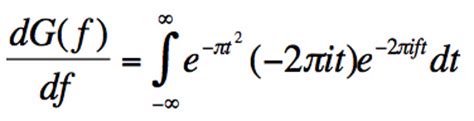 TheFourierTransform.com - Fourier Transform of the Gaussian