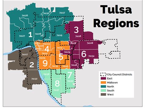 CSC Tulsa Tulsa Equality Indicators: Regional Profiles - CSC Tulsa