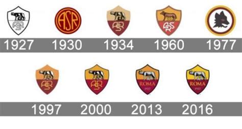 Roma Logo history... | ? logo, Soccer logo, Football logo