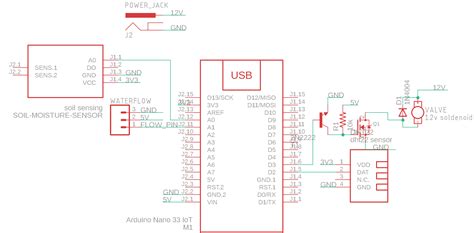 Smart Garden System with Arduino Nano IoT - Hackster.io