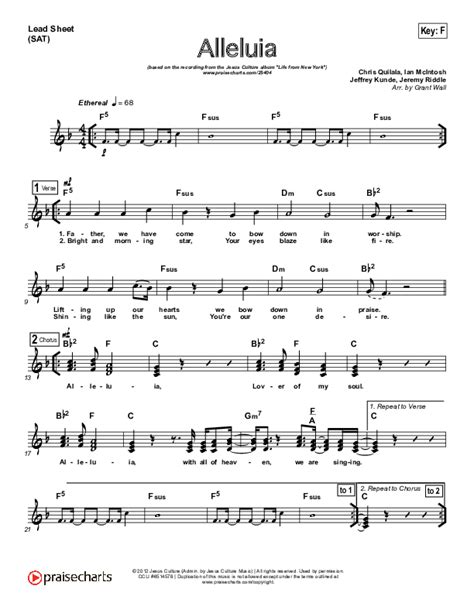 Alleluia Sheet Music PDF (Jesus Culture) - PraiseCharts