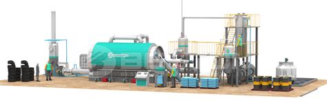 What to Consider When Looking at a Pyrolysis Plant for Sale