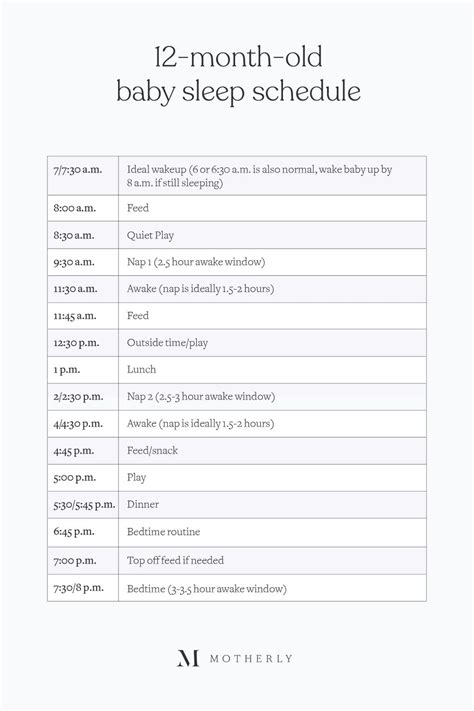 How Much Sleep Does a 12-Month-Old Baby Need? - Motherly