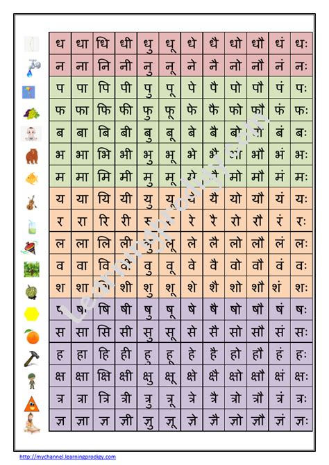 Hindi Alphabet Charts Archives - LearningProdigy