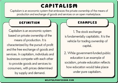 17 Capitalism Examples (2024)