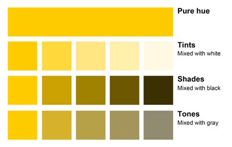 Los colores como valores en la escala de grises - ttamayo.com