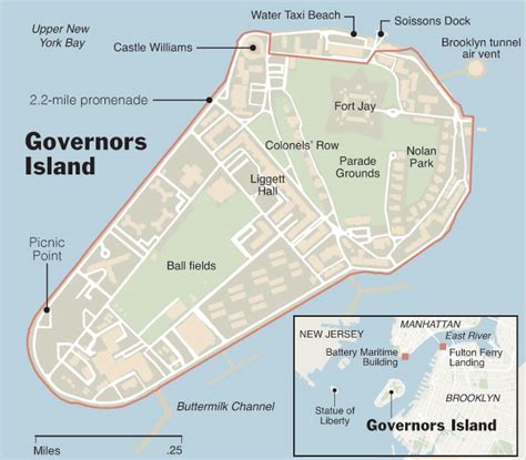 The New York Times > Arts > Image > Governors Island