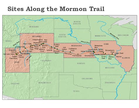 Mormons - Westward Expansion