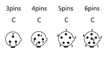 What do you need to know about the M12 8-pin connector? - Renhotecpro.com