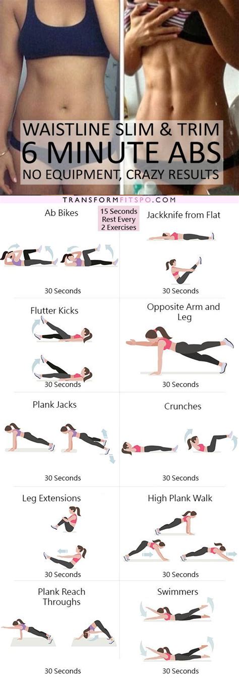 The Ultimate 6 Minute Abs Workout to Trim and Slim [AWESOME Results ...