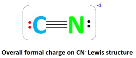 CN- Formal charge, How to calculate it with images?