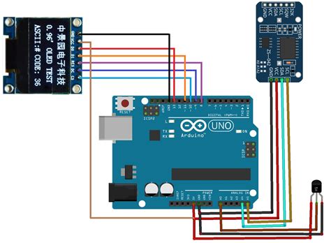 How to Make an Arduino OLED Temperature Display With Real-Time Clock ...