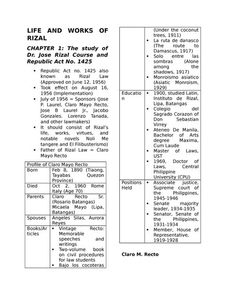 Rizal Reviewerrr Life And Works Of Rizal Reviewer Rizal Law Republic Act Also Known As ...