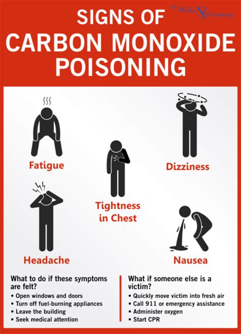 Perfect Info About How To Get Rid Of Carbon Monoxide Poisoning - Petertrade29