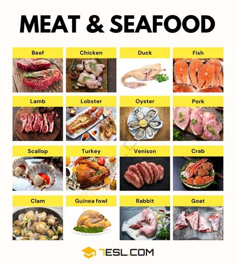 Types of Meat and List of Meat and Seafood with Pictures • 7ESL