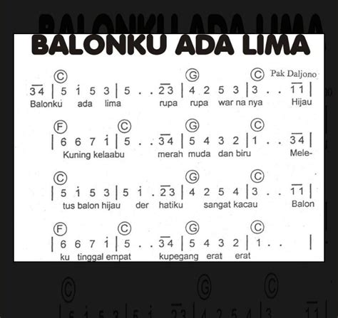 Not Angka Lagu Balonku Ada Lima