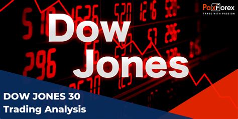 Trading Analysis of Dow Jones 30 Index - PAXFOREX