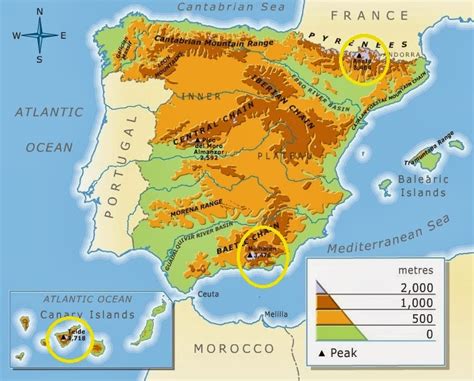 SCIENCE BLOG. YEAR 4: MOUNTAINS (IN SPAIN)