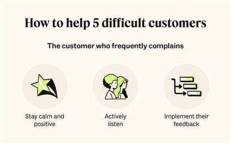 How to deal with difficult customers: 13 tips + examples