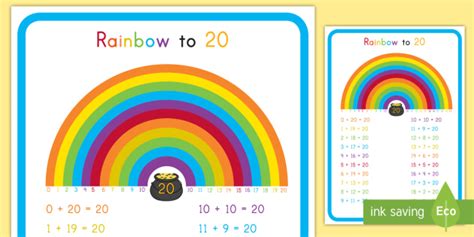 Addition Math Facts | Rainbow to 20 Display Poster | Twinkl