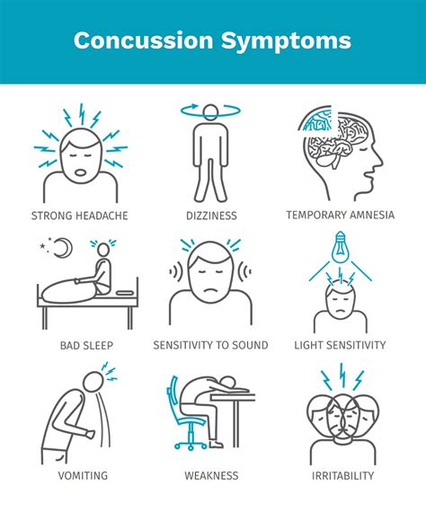 Concussion and Head Injury - Brain Health Nebraska