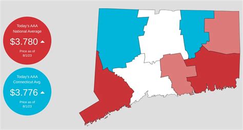 CT gas prices continue upward trend | Hartford Business Journal