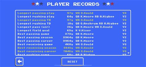 My records : r/RetroBowl